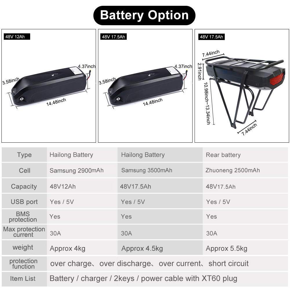 Amazon | Bafang 電動自転車改造キット e-bike簡単変換DIY 9段変速